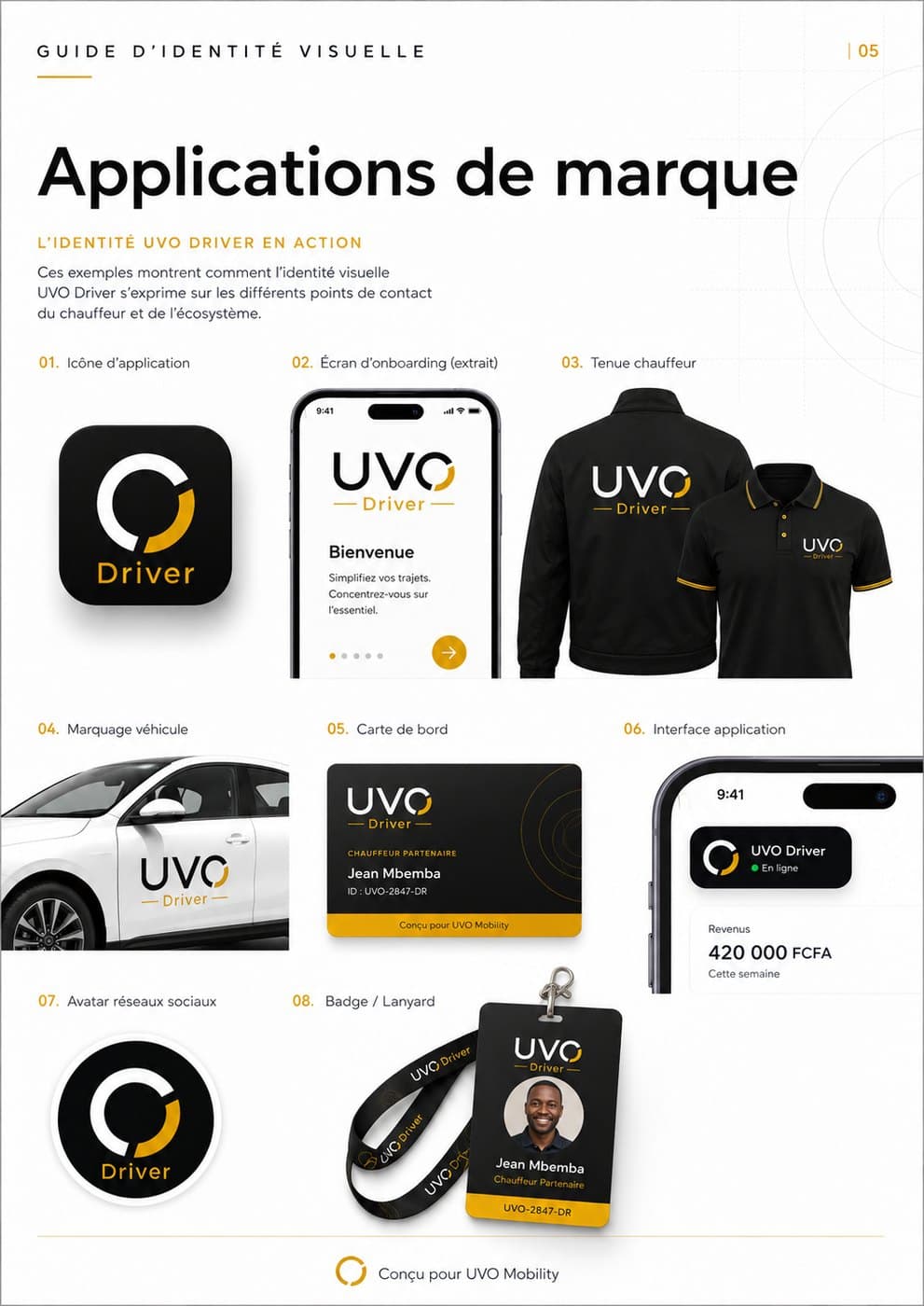 Applications de la marque UVO Driver : véhicule, badge, uniforme et écrans