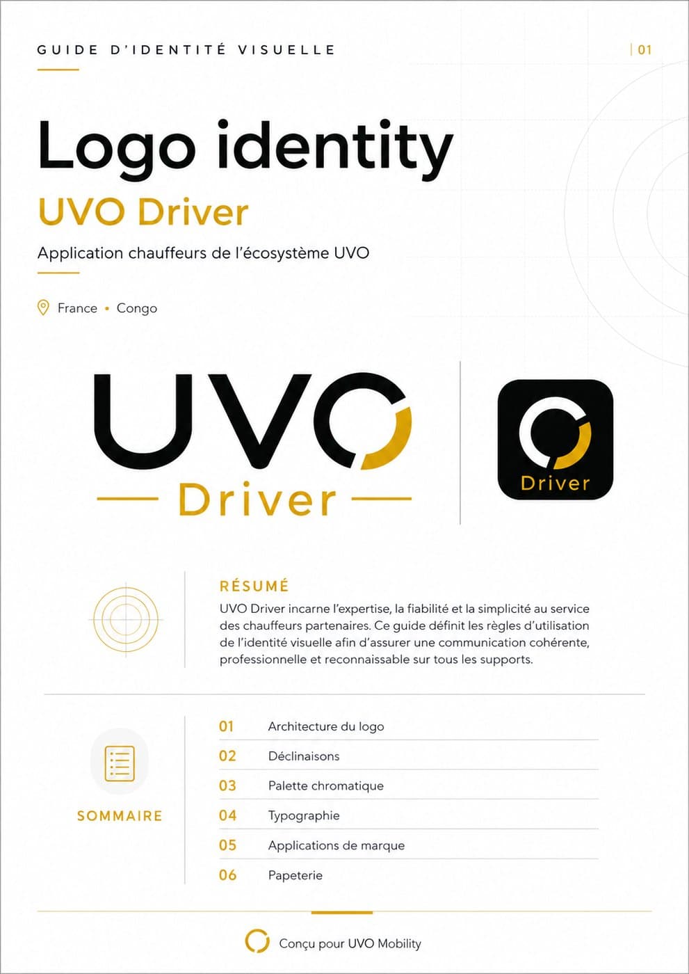 Papeterie UVO Driver : en-tête, cartes de visite et documents